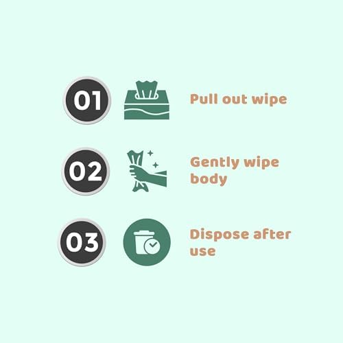 NAVZA® Pet Wipes for Dogs & Cats, 200 Count (2 x 100 Packs), Hypoallergenic Unscented Grooming Wipes for Paws, Butt & Body, Rinse-Free Dog Wipes Daily Cleaning for Sensitive Skin, 20 x 20 cm