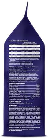 Best Breed Dr. Gary’s Grain-Free Dry Dog Food, Chicken & Duck for Sensitive Stomach & Skin, All Life Stages, Farmer’s Recipe, 4 lb Bag (Pack of 2)
