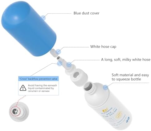Tris Flush Cat & Dog Ear Cleaner | Pet Ear Infection Treatment
