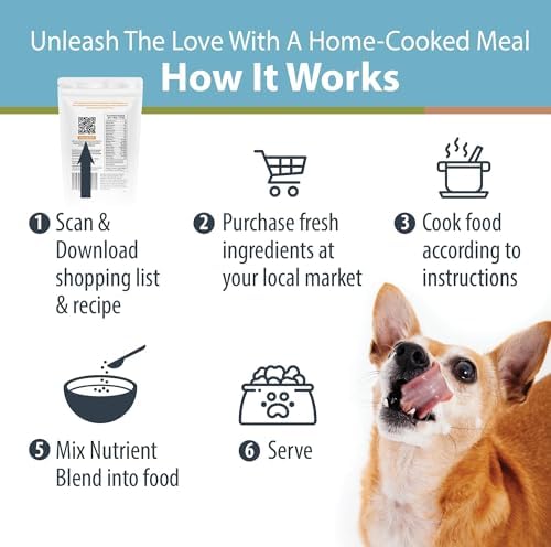 JustFoodForDogs Nutrient Blend, Dog Multivitamin Mix for Homemade Dog Food