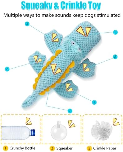 SCHITEC Squeaky Dog Toys, Crinkle Plush Water Bottle Toy with No Stuffing Body, Interactive Squawking Pet Chew Toy for Puppy Small Medium Large Dogs