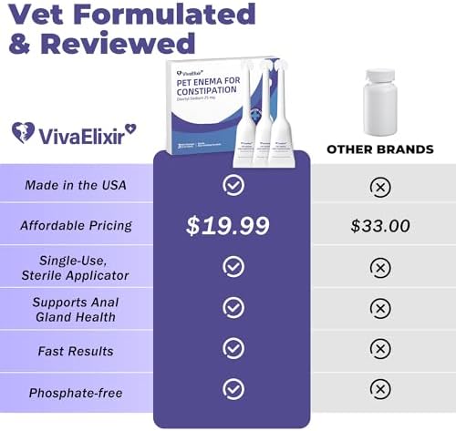 Anal Gland Support for Dogs - Dog Constipation Relief - Anal Gland Chew Alternative - Anal Gland Relief for Dogs, Scooting Relief & Healthy Intestinal Function - 3-Pack