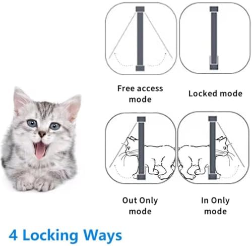 Remote Control Automatic Pet Door, Microchip Cat Flap, 11.73"x10.35", 4-Way Locking,for Windows Walls Doors (Black) White