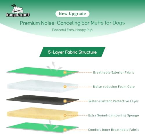 Dog Ear Cover for Noise Protection & Anxiety Relief, Adjustable No Shake Ear Wrap for Firework, Hematoma, Bathing, Swim, Grooming and Force Drying (Green, L(Head Size:18"-24"))