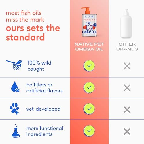 Native Pet Omega Skin and Coat Chews for Dogs (30 Air-Dried Chews) & Omega Oil for Dogs (8 Oz.) - Omega 3 Fish Oil Bundle Promotes Healthy Skin, Shiny Coat, & Strong Joints