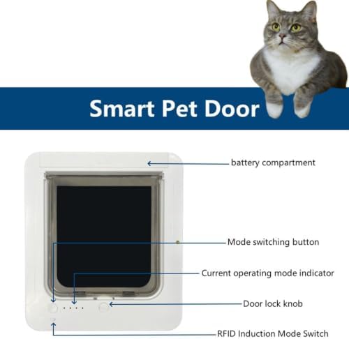 Remote Control Automatic Pet Door, Microchip Cat Flap, 11.73"x10.35", 4-Way Locking,for Windows Walls Doors (Black) White
