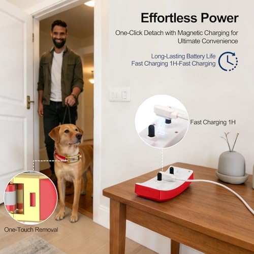 Wireless Electric GPS Dog Collar Fence for Dog with Free App