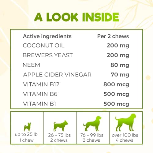 ZENO Flea and Tick Prevention Chewables for Dogs - 150 Chews - Flea & Tick Control - Duck Flavor