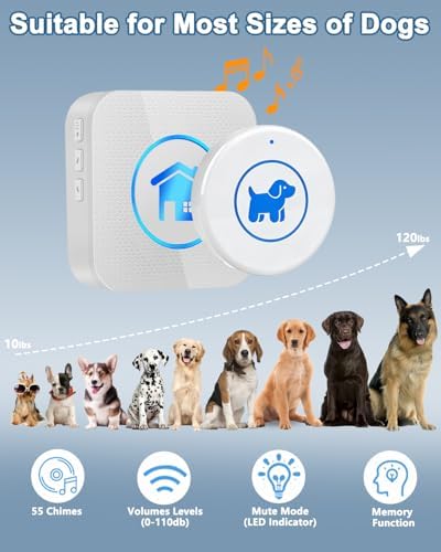 Dog Door Bell 2026 Enhanced Touch, Wireless Doggie Doorbell for Potty Training to Go Outside, IP65 Waterproof, 1000ft Range, 55 Melodies, 5 Modes & Adjustable Volume (2 Button-White)