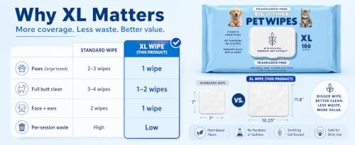 Dog Wipes for Paws and Butt, XL 2-Pack 200 Count, Fragrance Free