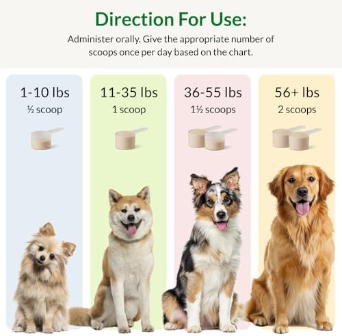 Ultimate Pet Nutrition Nutra Thrive Canine Multivitamin Powder, Pack of 3