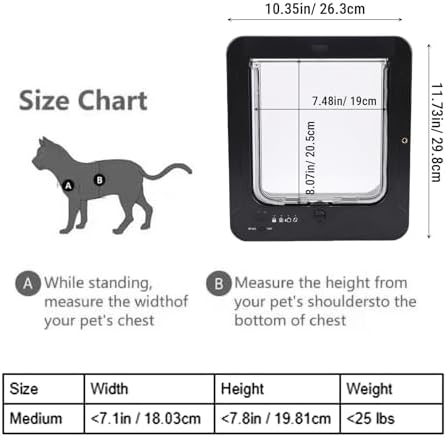 Smart Cat Door for Interior & Exterior, 10.24 x 11.61in Collar Activated Automatic Opening 4 Way Locking Cat Pet Door with 2 Collar Sensor Keys