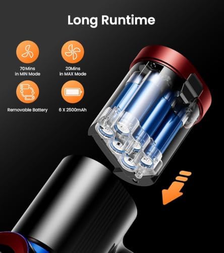 NADALY Cordless Vacuum Cleaner, 550W 45Kpa 65Mins Vacuum Cleaners for Home, Stick Vacuum with LED Display, Anti-Tangle, Self-Standing, 8-in-1 Lightweight Vacuum for Hardwood Floor/Carpet/Pet Hair