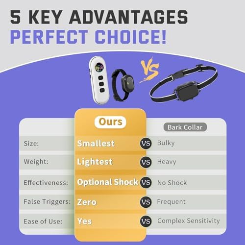 Ultra-Small Anti Bark Collar, Ultra-Light & Thin Dog Training Collar with 1300ft Remote for Small Dogs 5-15lbs, 198-Level Precise Control, Rechargeable, Black(Not Auto Collar)