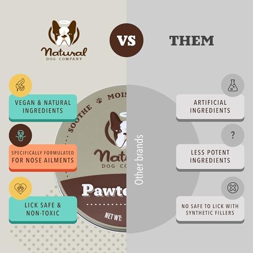 Natural Dog Company PawTection Dog Paw Wax, 2 oz Tin