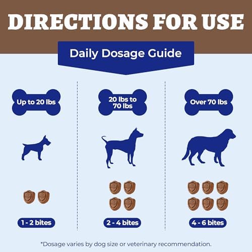 Wellix 550 Bites 7 Mushroom Chews with Turkey Tail for Dogs, Chicken
