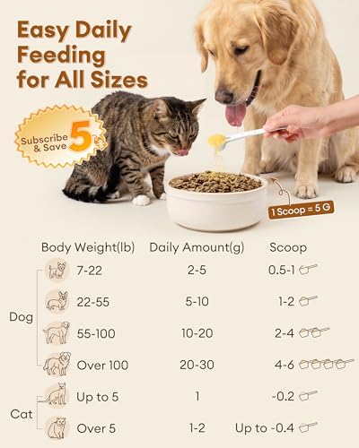 Pumpkin Powder for Dogs & Cats, 90% Organic Pumpkin with 10% Apple Pectin