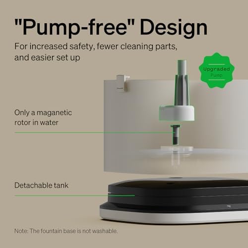 PETLIBRO RFID Automatic Cat Feeder & Water Fountain – Collar Tag Activated, Personalized Feeding & Fresh Water for Multi-Pet Homes, Wi-Fi Programmable Combo with Cat Recognition & Diet Tracking