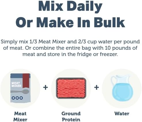 FOUR LEAF ROVER Meat Mixer - Premium Dog Food Base Mix for Homemade Dog Food - Easy to Prepare, Serve Cooked or Raw, with Grass-Finished Beef and Organic Greens - Grain Free 2.73 lbs
