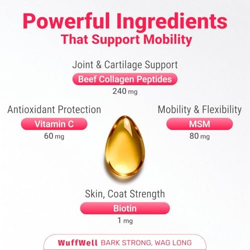 WuffWell Liquid Joint Support for Dogs, USA Made - Liquid Collagen