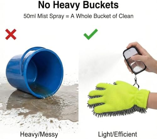 Dog Paw Cleaner Kit with Spray Bottle and Chenille Mitt