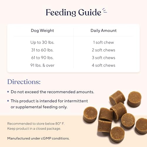 Pawfy Skin & Coat Salmon Oil Chews - Dog Itch Relief & Allergy Support