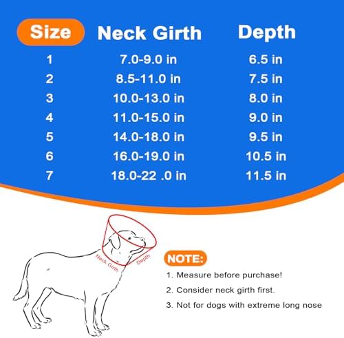 Breathable Mesh Dog Cone Collar for Surgery, Soft Elizabethan Recovery Alternative to Stop Licking,Pet Neck Collar for Large Medium Small Breeds