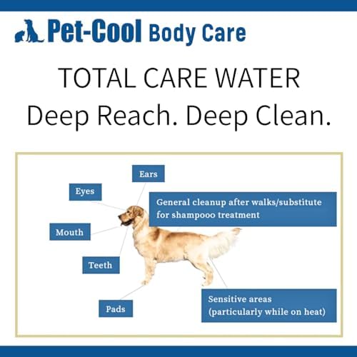 BodyCare Spray Refill（for Dogs ＆ Cats