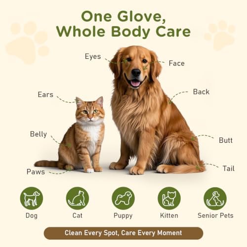 Pet Glove Wipes for Dogs & Cats, No-Rinse Cleaning & Grooming Wipes, 24 PCS