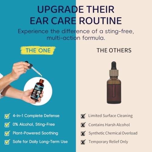 Dog Ear Cleaner, Natural Ear Drops for Dogs, 60-Day Servings