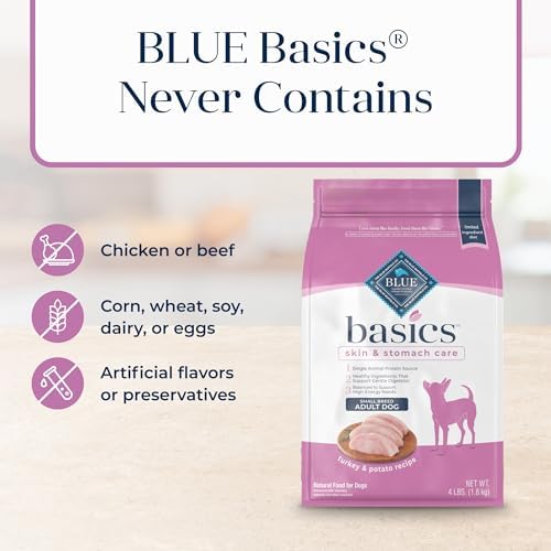 Blue Buffalo Basics Turkey Small Breed Adult Dry Dog Food, 4 lb