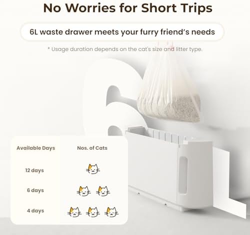 HHOLOVE Self Cleaning Cat Litter Box TY Pro, 60L Extra Large Open Automatic Litter Box App Control, Anti-Pinch for Multi Cats 3-20lbs, Advanced Odor Control with Mat&Liner(Grey)