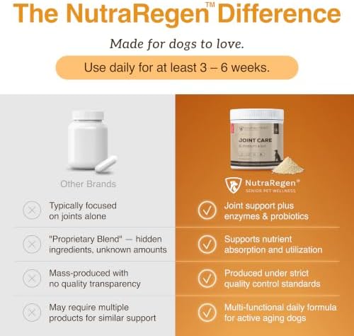 NutraRegen Select Optima Dog Joint Supplement for Senior Dogs – Glucosamine, Chondroitin & MSM + Probiotics & Prebiotics – Mobility, Joint & Digestive Health – 60 Scoops