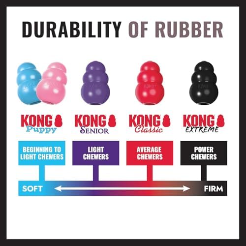 KONG Extreme Donut, Durable Natural Rubber Chew Toy, for Medium/Large Dogs