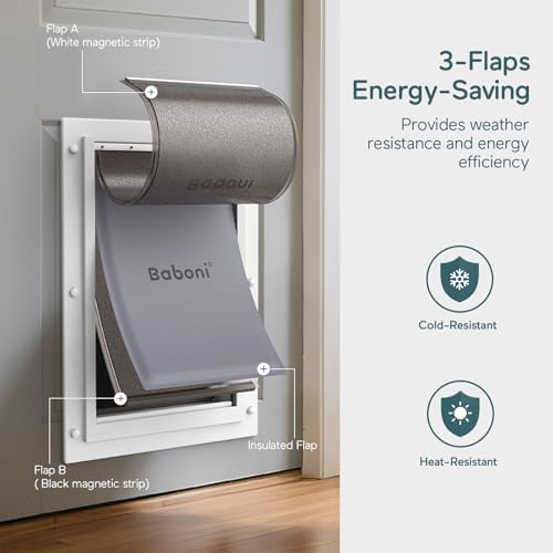 Baboni Dog Door for Door,Durable Plastic Frame,Medium