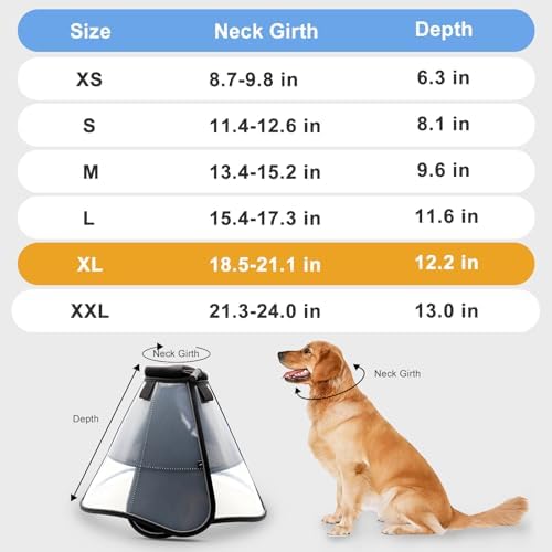 Dog Cone to Stop Licking, Soft Dog Cone Collar Alternative After Surgery
