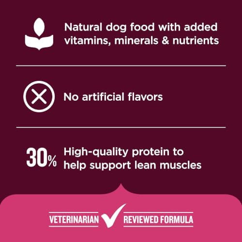 Nutrish High Protein Dry Dog Food, 4 lb. Bag (Rachael Ray)