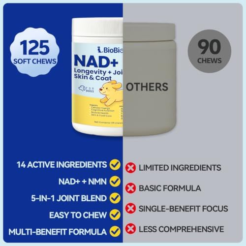 NAD+ Senior Dog Supplement - 14-in-1 NMN Longevity, 125 Soft Chews