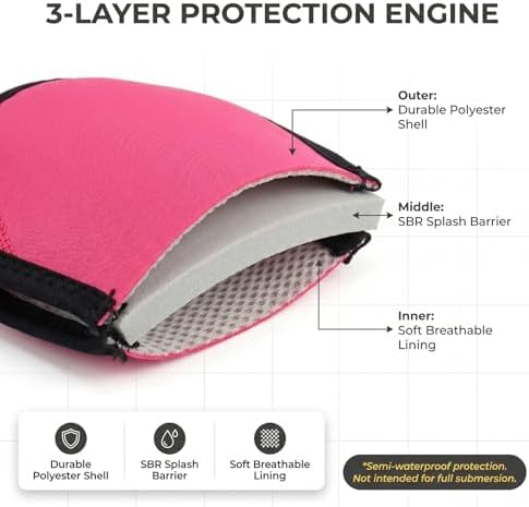 Dog Ear Covers for Bath,Dog Ear Muffs Noise Reduction Anxiety Relief