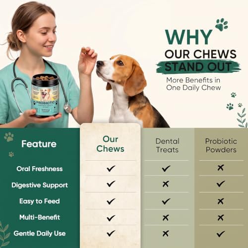 Probiotic Chews for Dogs, Digestive Enzymes & Prebiotics, Relieve Diarrhea, Constipation, Itching & Bad Breath, Support Gut Health & Immunity, Chicken Flavor (200 Ct)