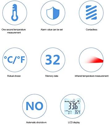 Veterinary Infrared Thermometer, Non Contact for Livestock & Pets