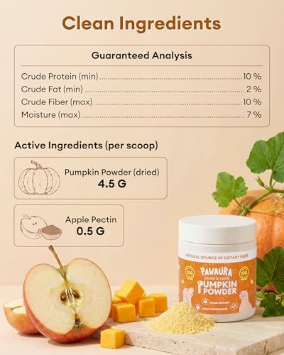 Pumpkin Powder for Dogs & Cats, 90% Organic Pumpkin with 10% Apple Pectin