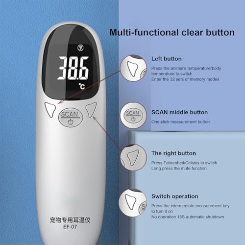 Pet Thermometers - Veterinary LED Display Thermometers, Veterinary Fever Detectors | Dogs Accurate duall Mode Thermometers, Pet Temperature Monitoring Devices for Baby Cats and Dogs Cows Pigs