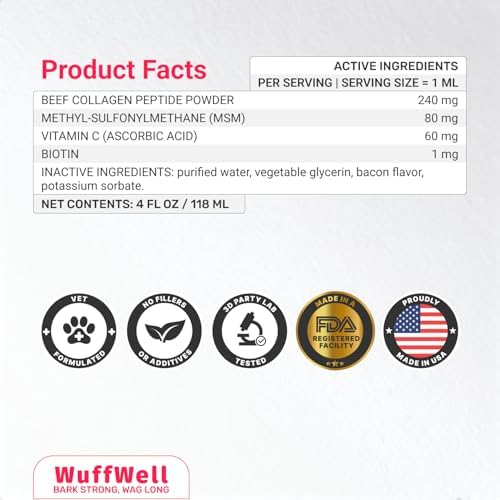 WuffWell Liquid Joint Support for Dogs, USA Made - Liquid Collagen