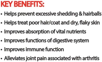 HealthyCoat Dog Food Supplement: Quart. Excessive Shedding, Itching, Hot Spots, Allergies, Immune System