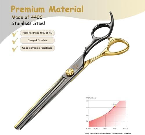 7'' Thinning Dog Grooming Scissors with Decorative Screw Sharp and Durable Black and Gold 440C Stainless Steel Dog Thinner Shears Easy Use for Groomers and Beginners