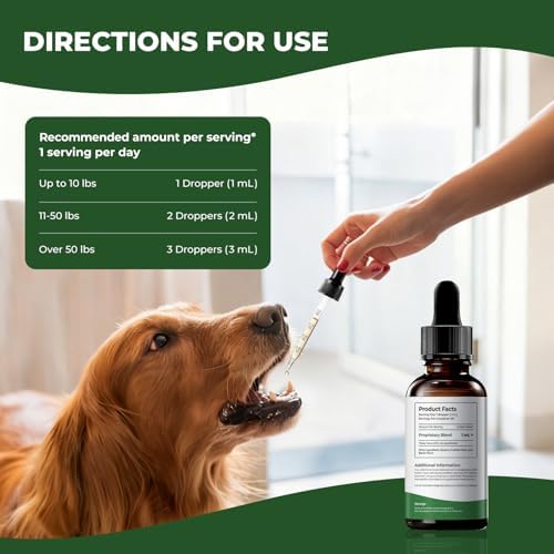 Gas Relief for Dogs Liquid Drops, Digestive Comfort & Gut Balance Support