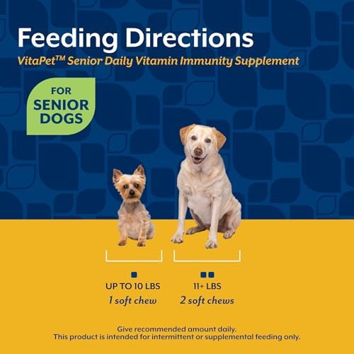 NaturVet VitaPet Senior Daily Vitamin Dog Supplements - 120 Ct