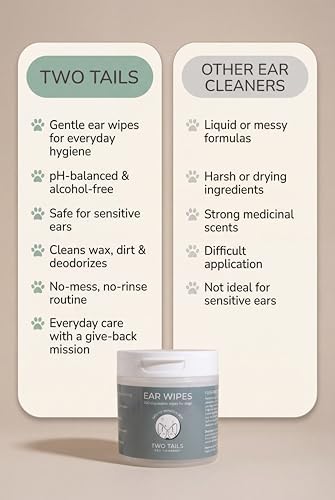 Two Tails Pet Company Dog Eye & Ear Wipes Bundle – Gentle Cleaning Grooming Set, Fragrance-Free Eye Wipes + Ear Cleaning Wipes, 100 Count Each