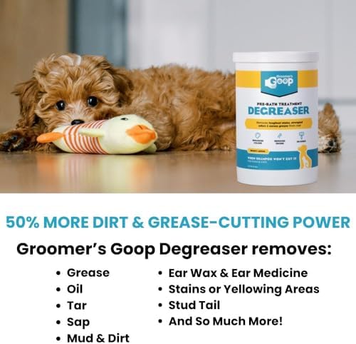 Groomer’s Goop Pre-Bath Pet Degreaser (4.5 lb)